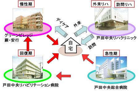 reha04