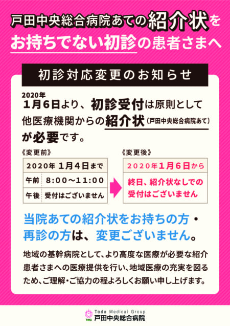 初診対応変更のお知らせ