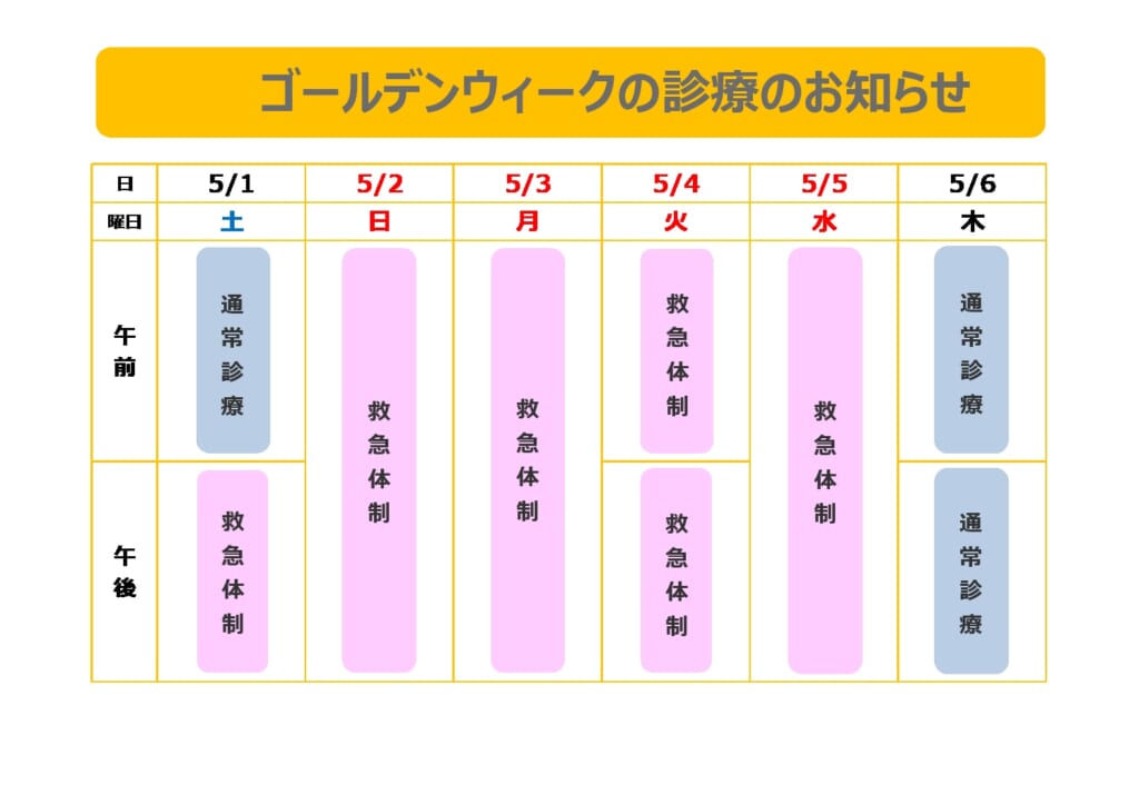 thumbnail of 2021GW0426