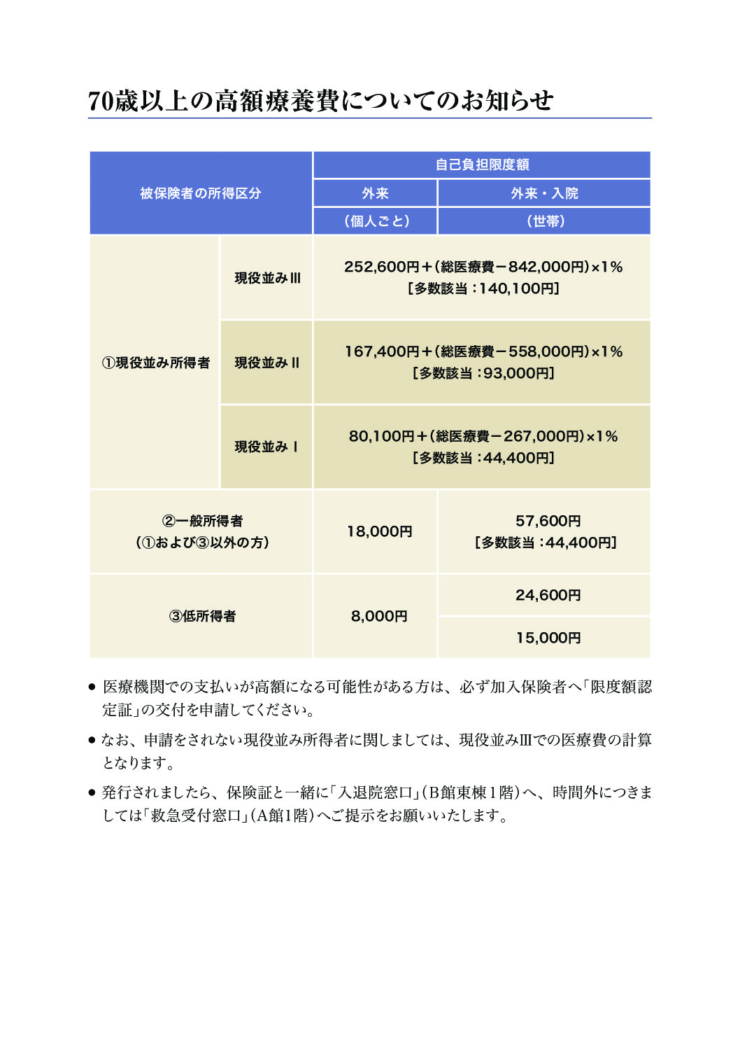 thumbnail of High-Cost MEBover70_20221219.pdf