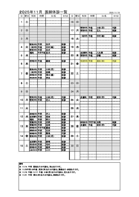 thumbnail of closed_202511_1119