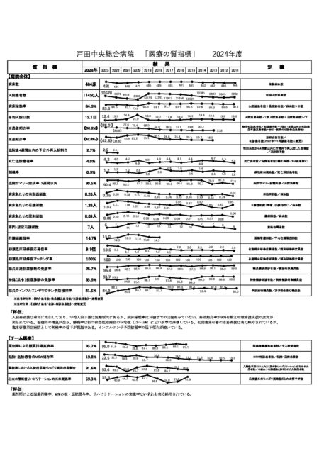 thumbnail of thumbnail of quality_i2024_1