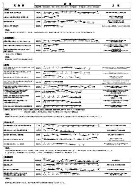 thumbnail of thumbnail of quality_i2024_2