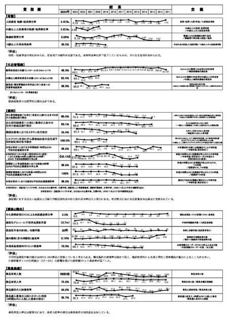 thumbnail of thumbnail-of-quality_i2024-2_2