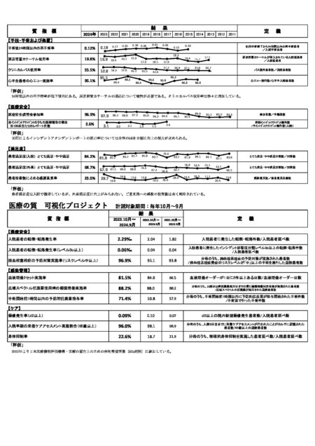 thumbnail of thumbnail-of-quality_i2024-2_3