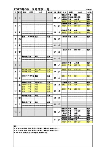 thumbnail of closed_202603_0305