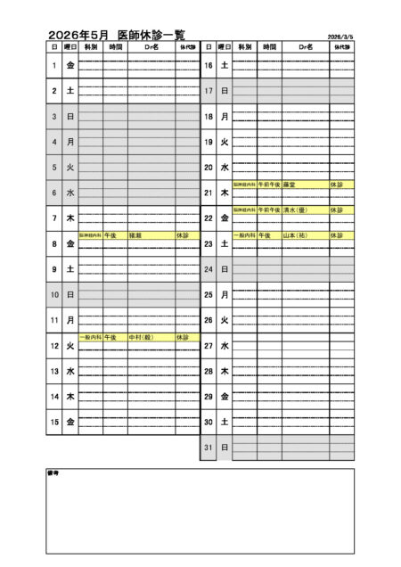 thumbnail of closed_202605_0305